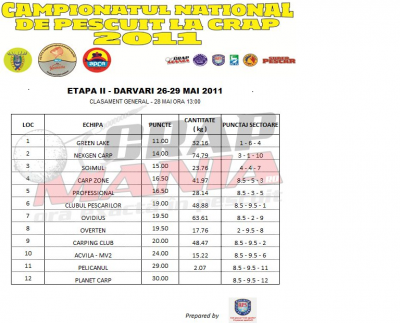 cantar oficial 28.05.2011 ora 13.00.png